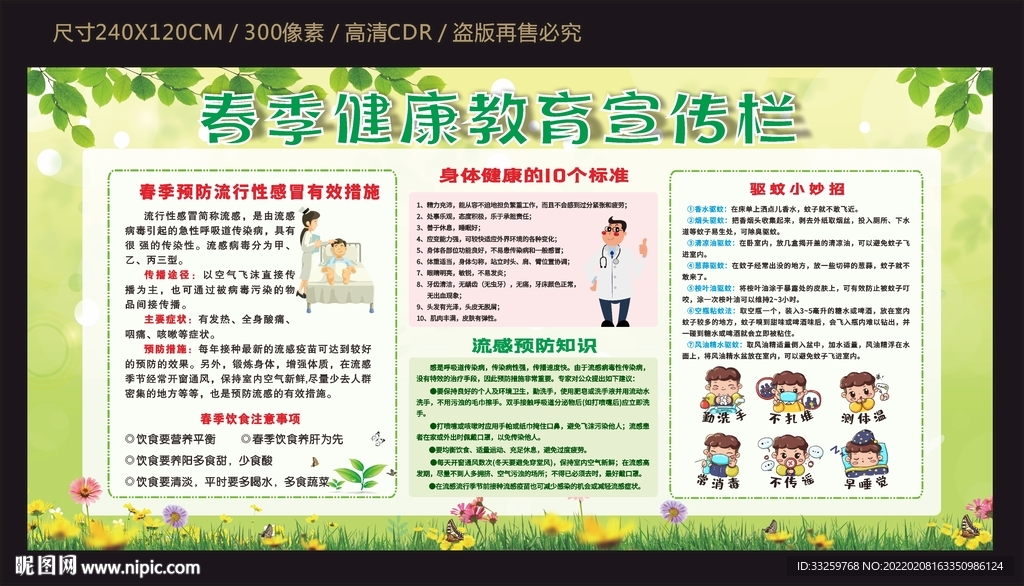 春季健康宣传栏