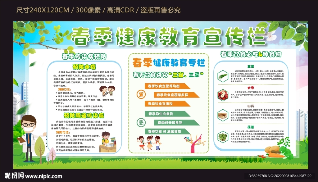 春季健康宣传栏