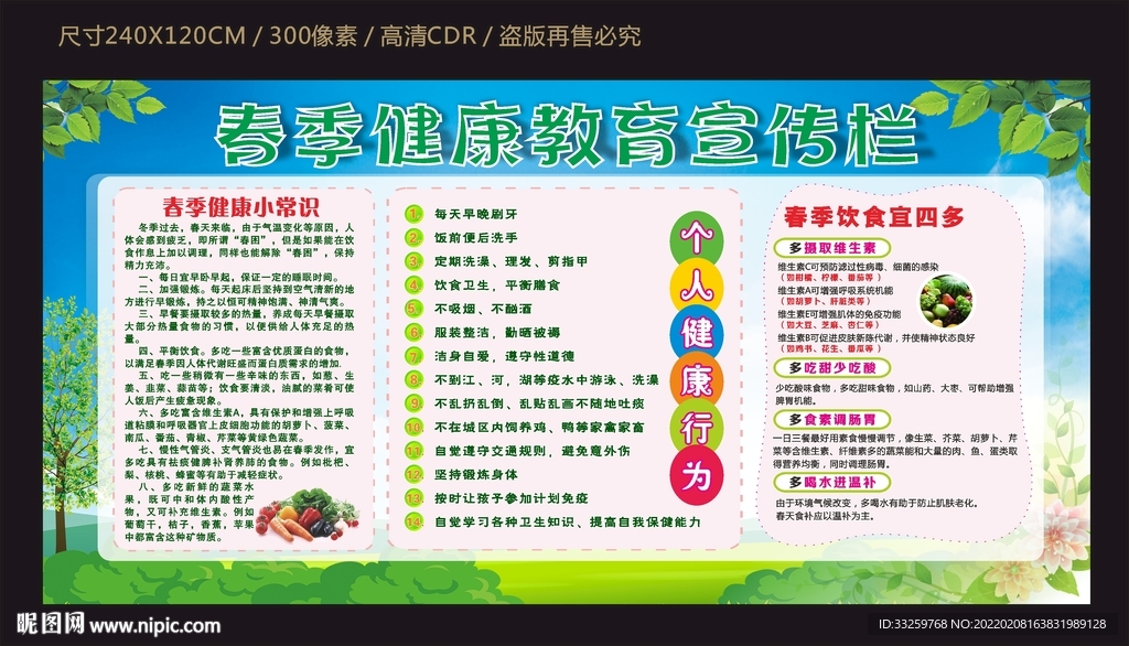 春季健康宣传栏
