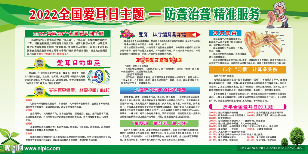 全国爱耳日宣传栏