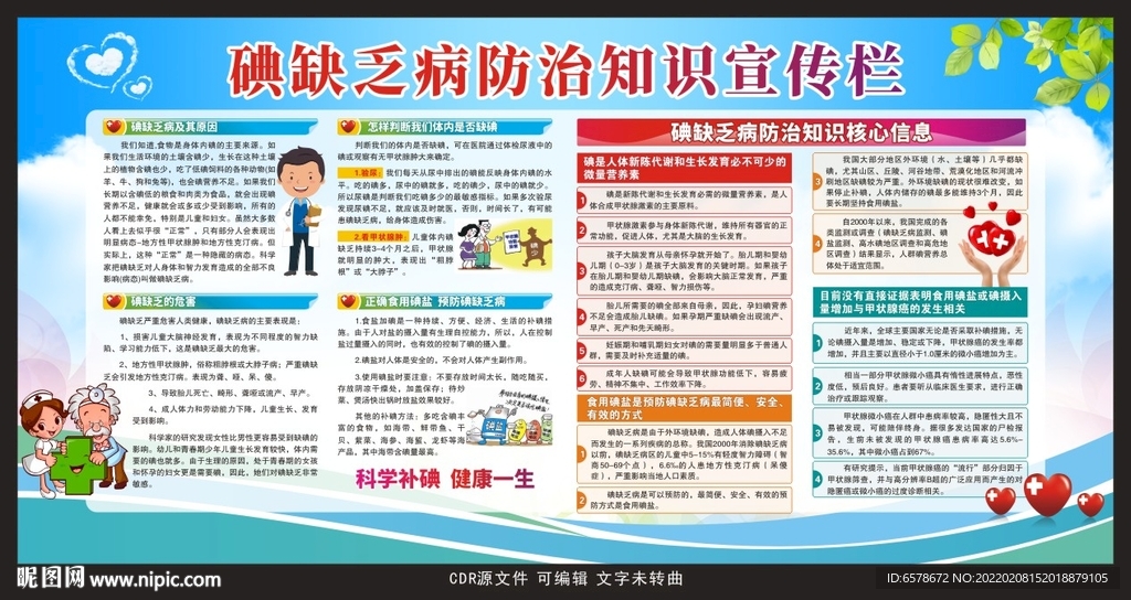 碘缺乏病宣传栏
