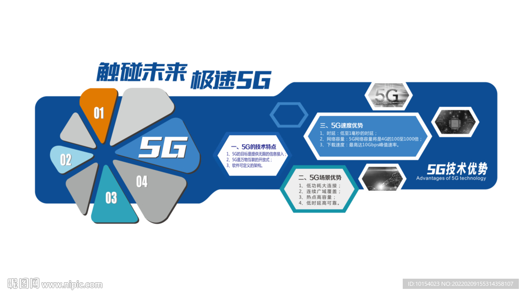 5G文化墙