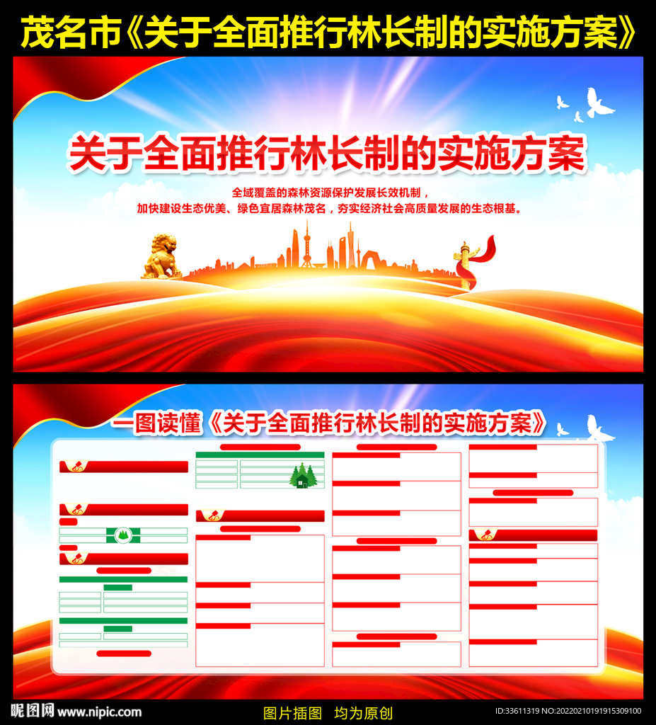 推行林长制的实施方案展板