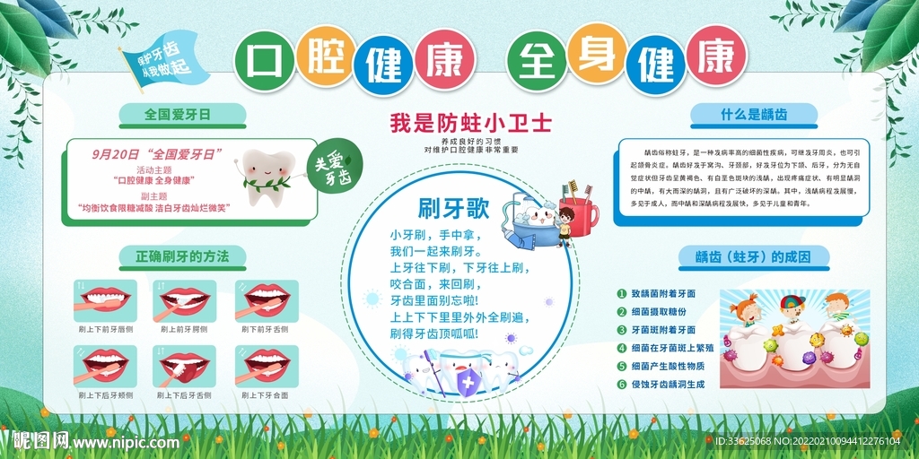 口腔健康展板
