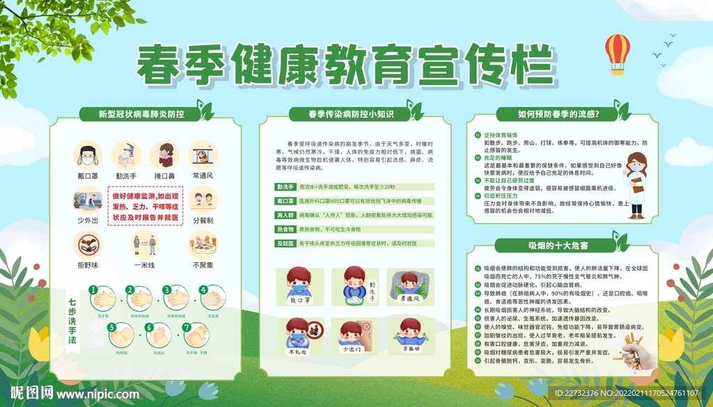 健康教育宣传栏