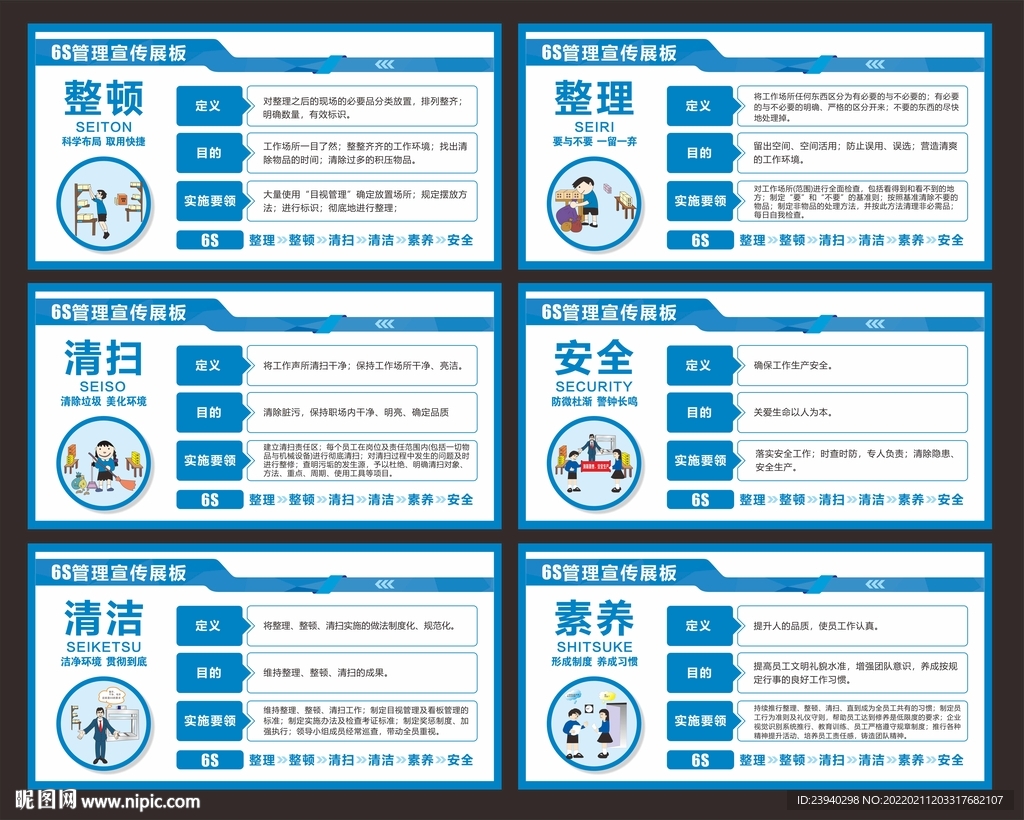 企业6S管理展板
