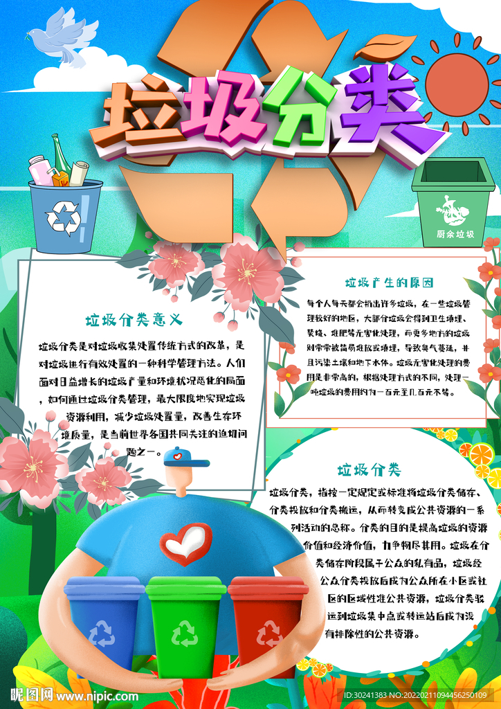 垃圾分类竖版手抄报小报