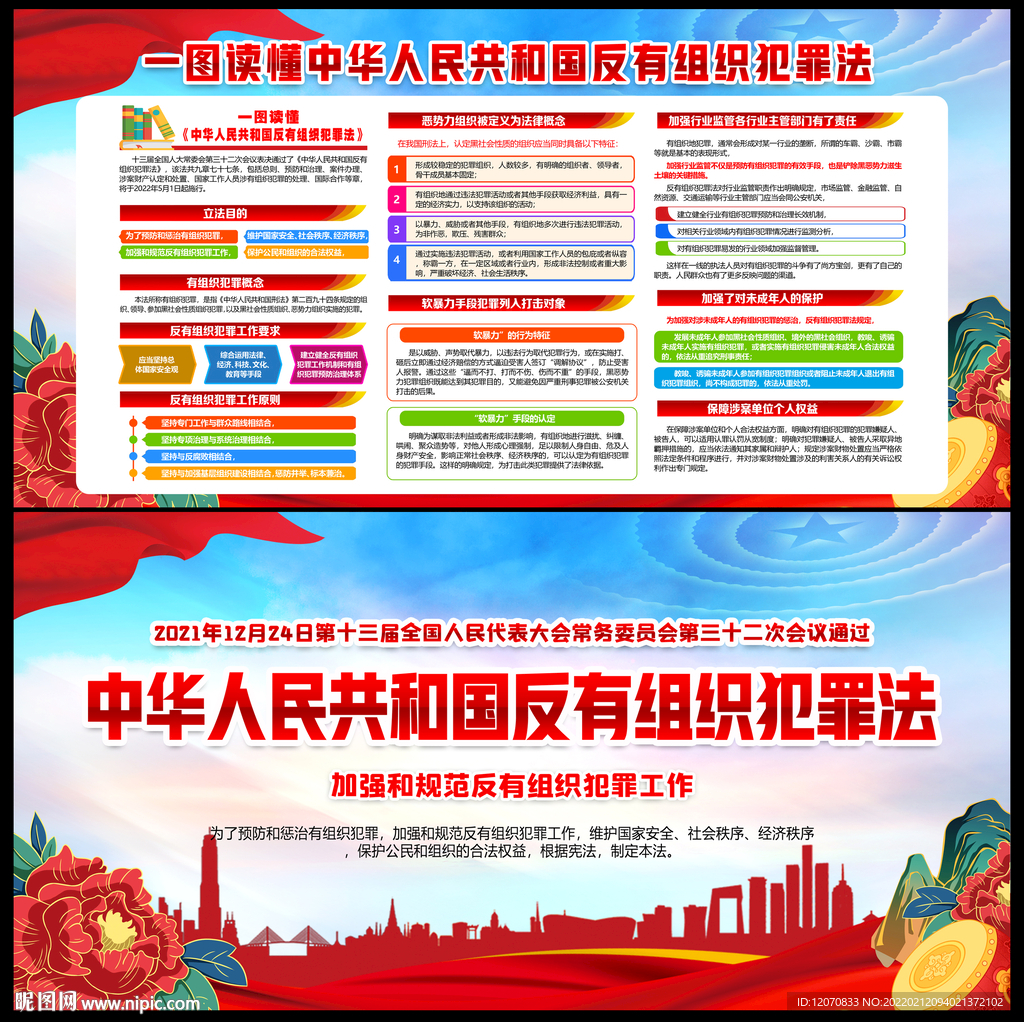 中华人民共和国反有组织犯罪法