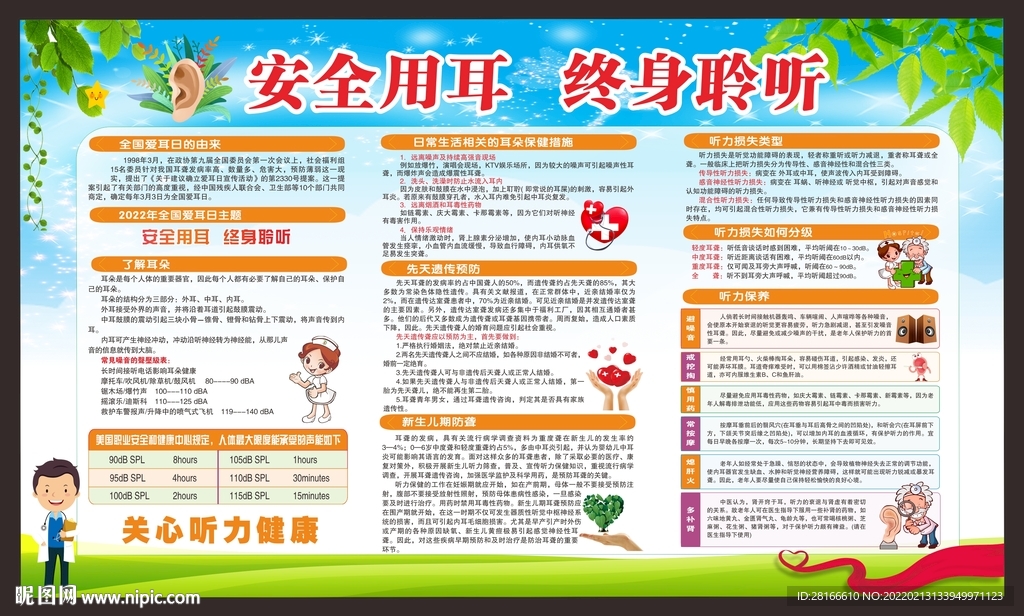 2022爱耳宣传栏
