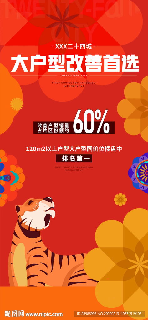 地产虎年热销海报