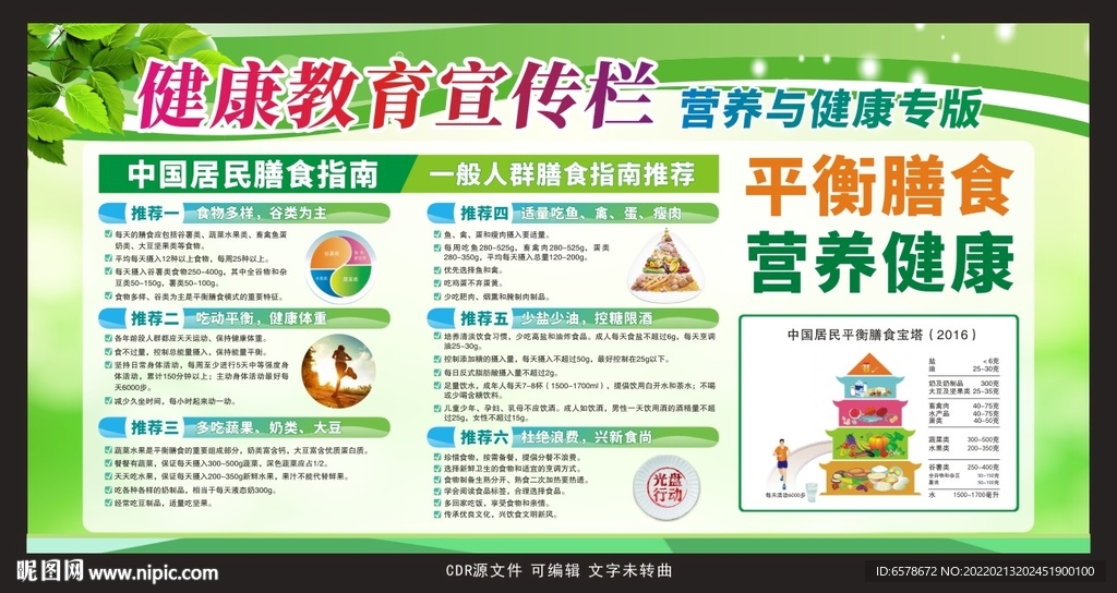 健康教育宣传栏