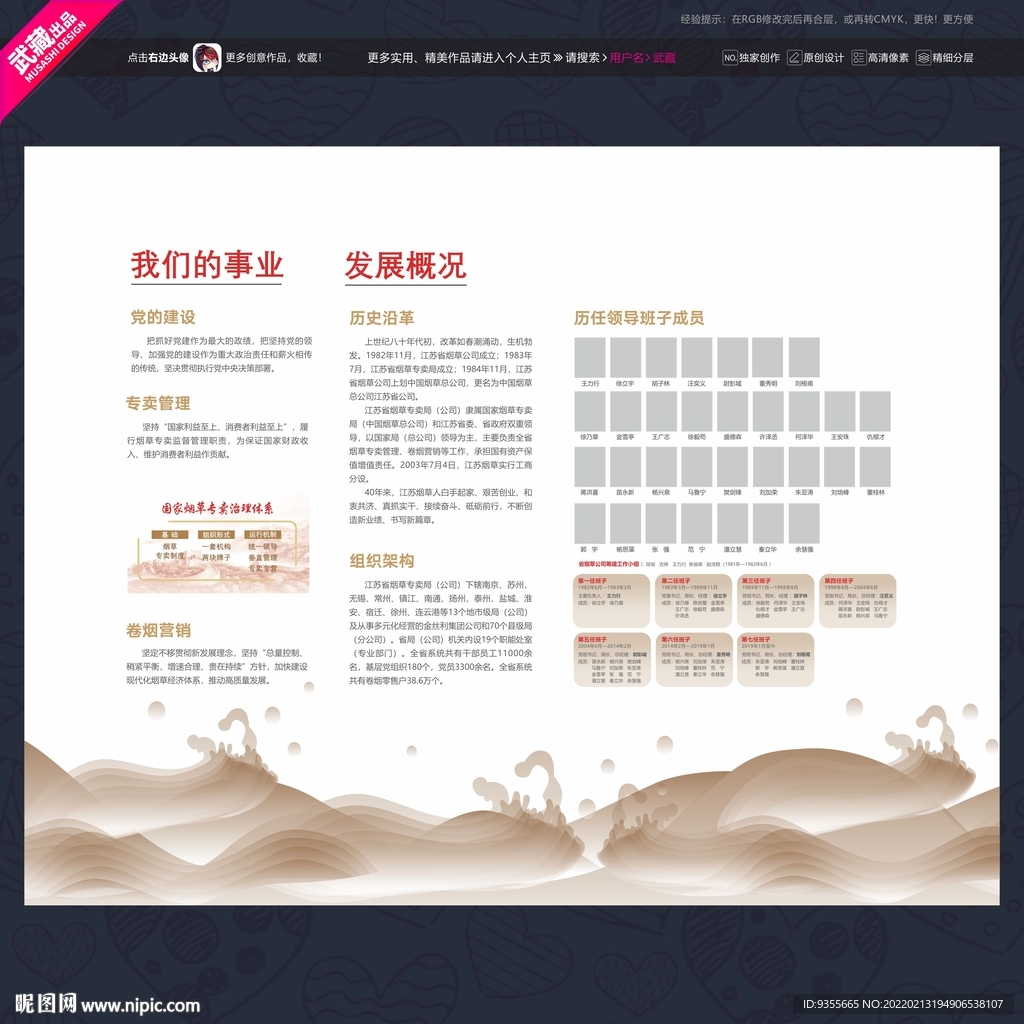 发展概况我们的事业文化墙