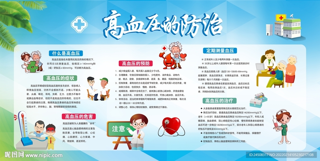 高血压健康宣传专栏