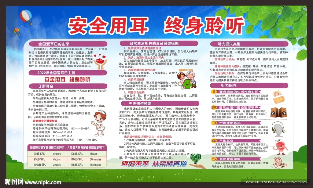 爱耳日宣传栏