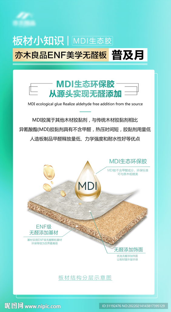 板材MDI胶水 