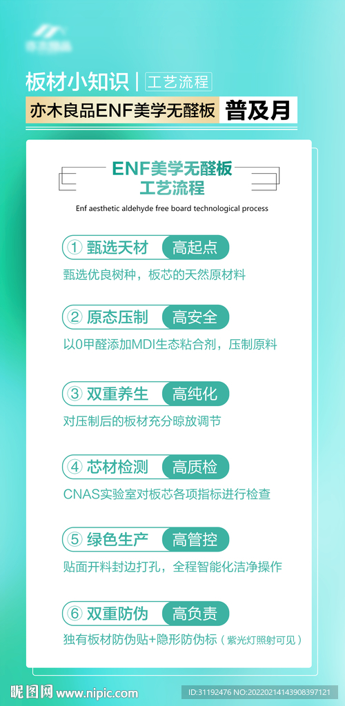 板材工艺流程