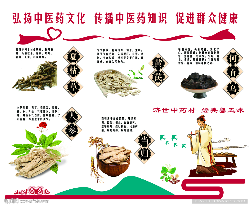 中医文化墙