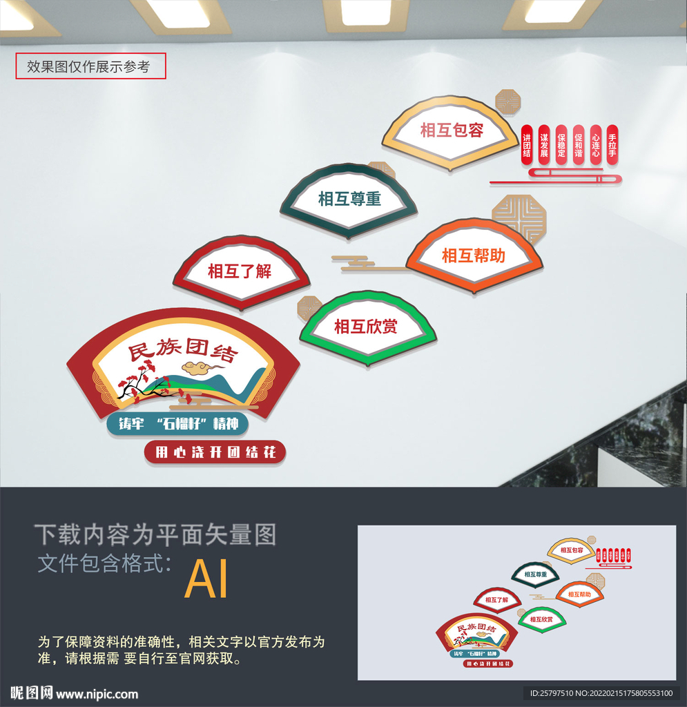 民族团结楼道文化墙
