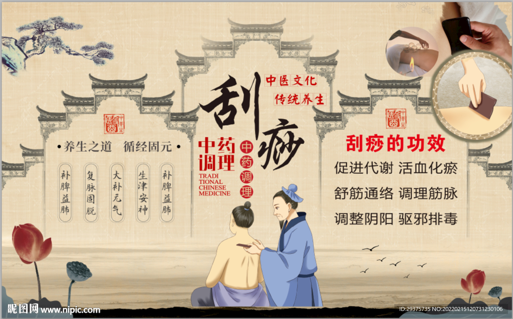 刮痧工装背景墙
