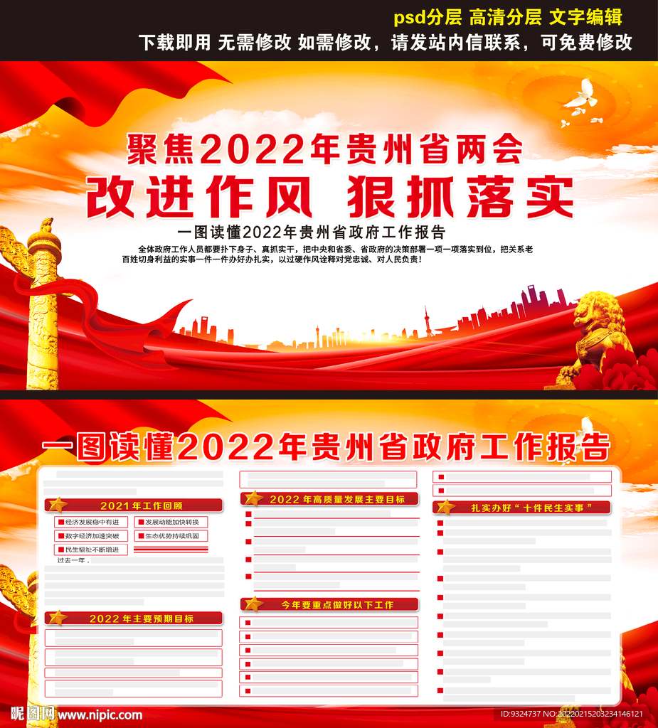 2022年贵州省政府工作报告