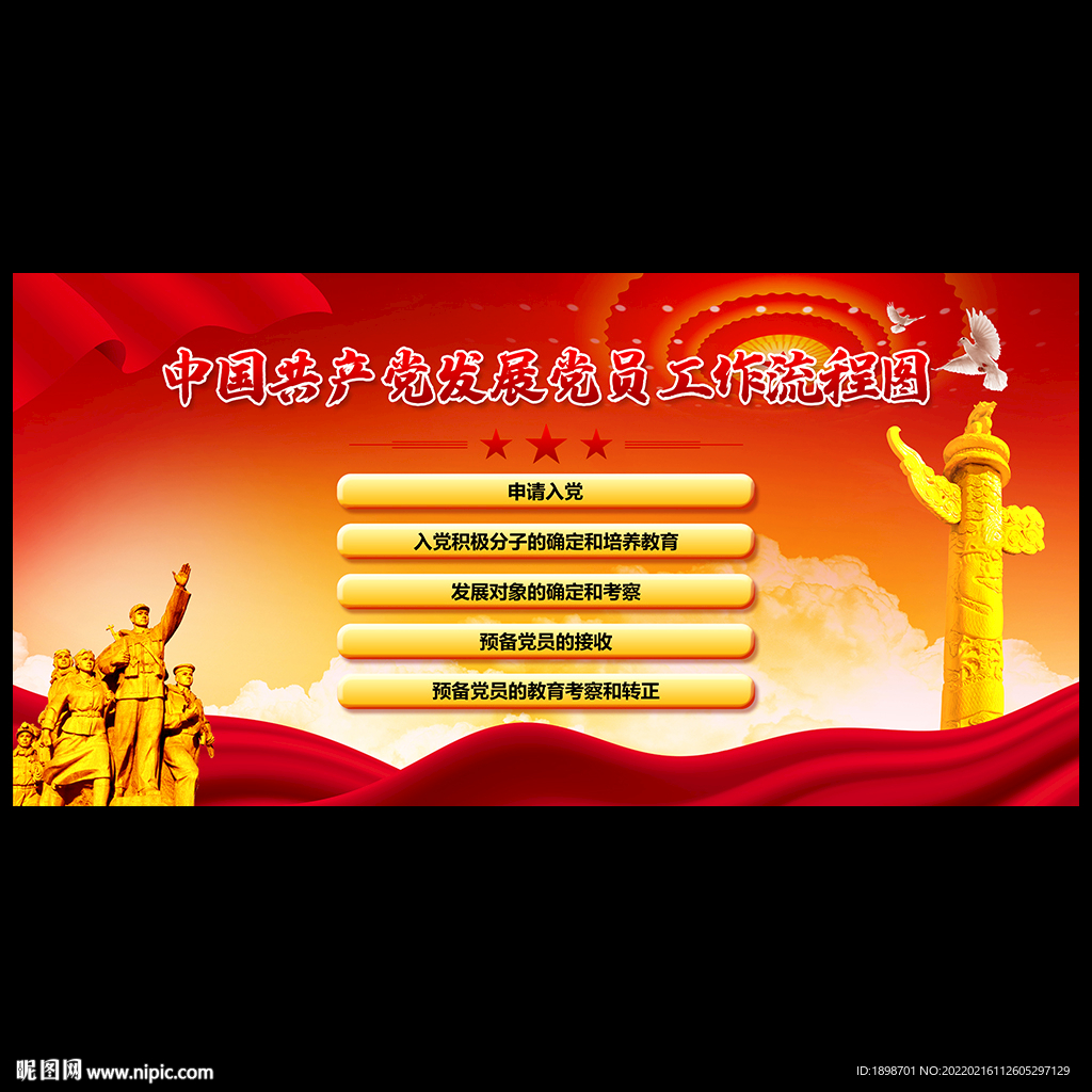 发展党员工作流程图