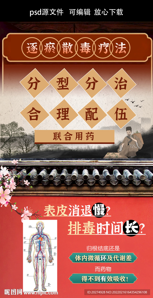 牛皮癣广告