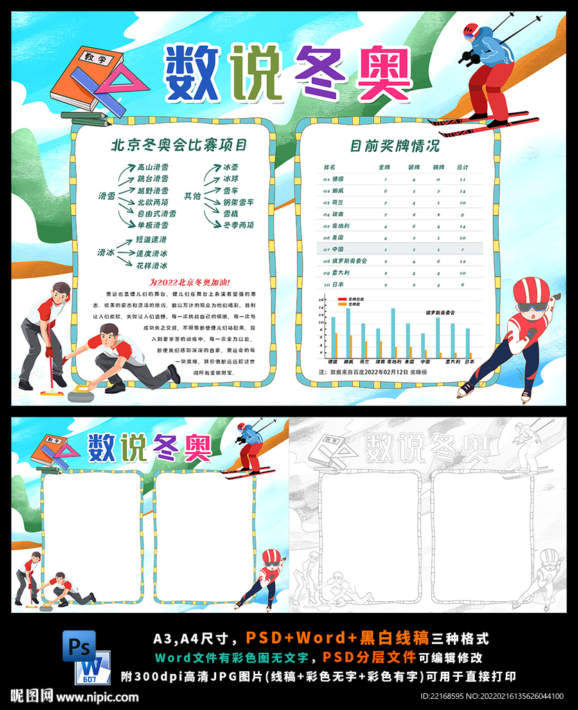 数说冬奥统计图2022北京冬奥