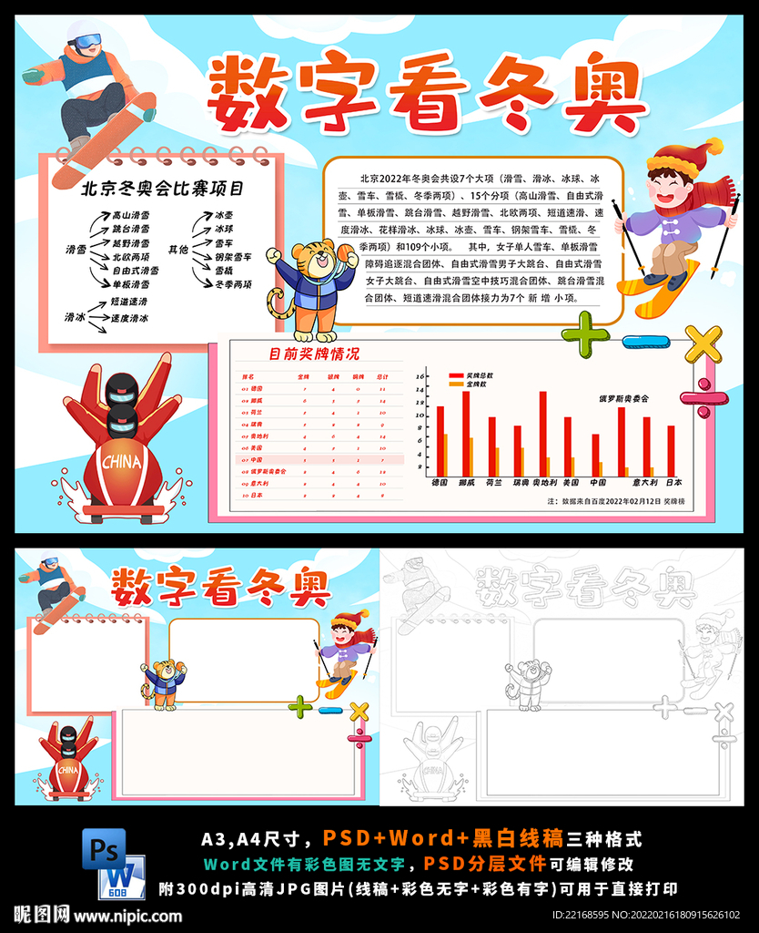 数说冬奥统计图2022北京冬奥