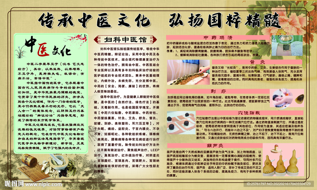 中医文化养生展板 