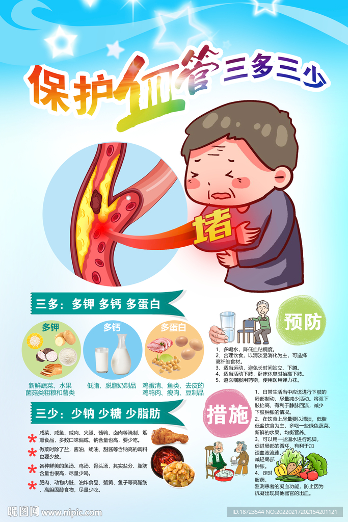 预防血管三多三少