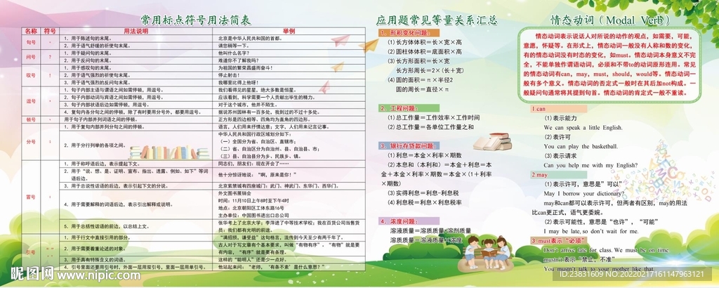 初中知识点总结