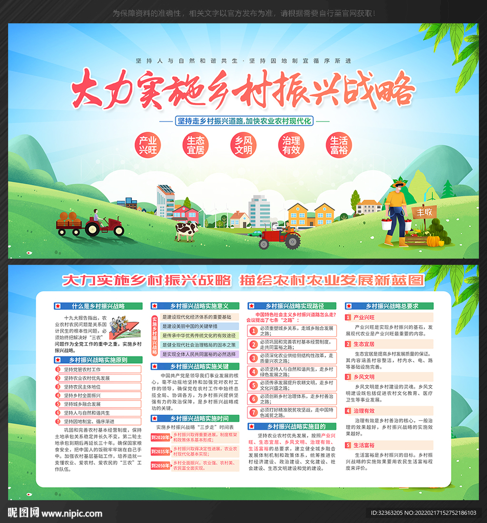 乡村振兴展板