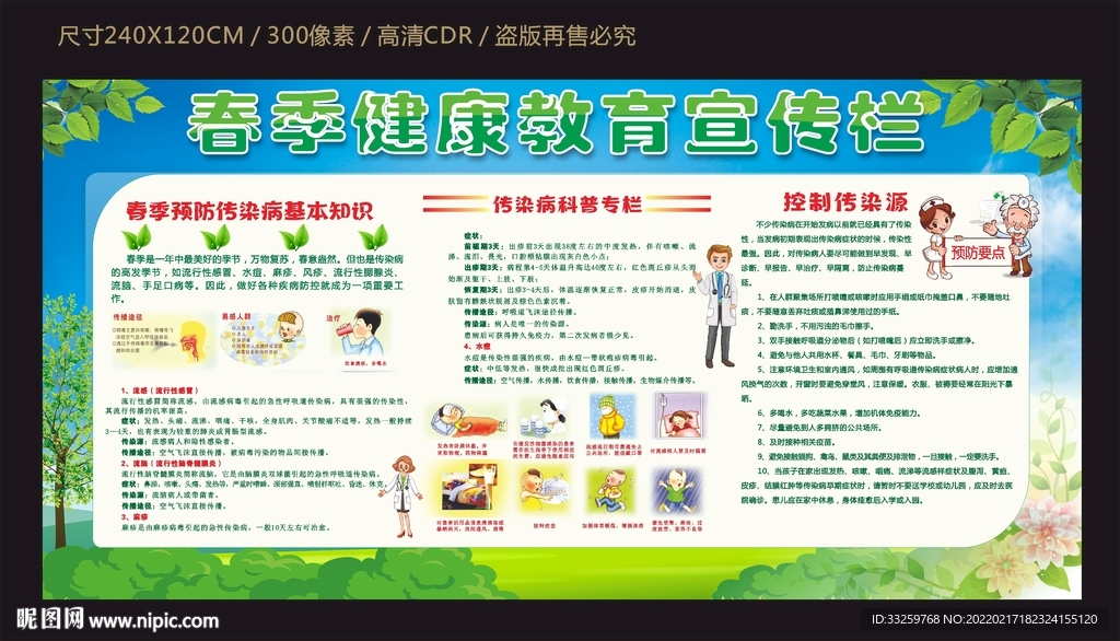 春季健康宣传栏