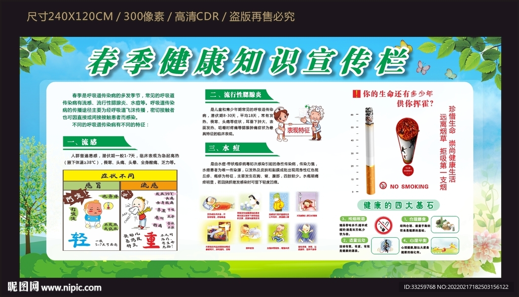 春季健康知识宣传栏