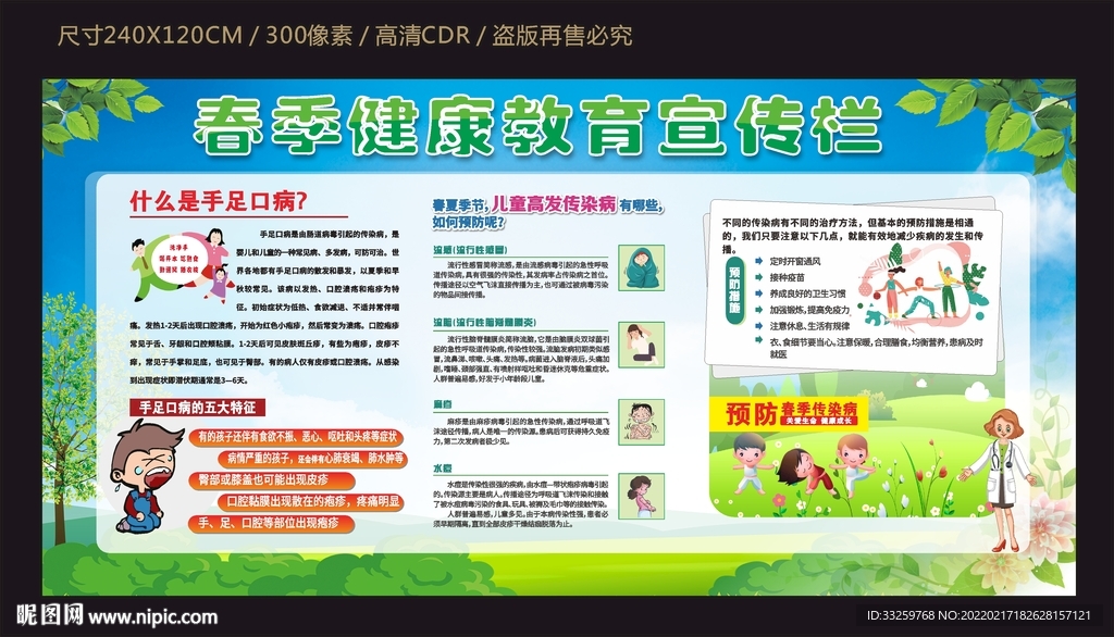 春季健康宣传栏