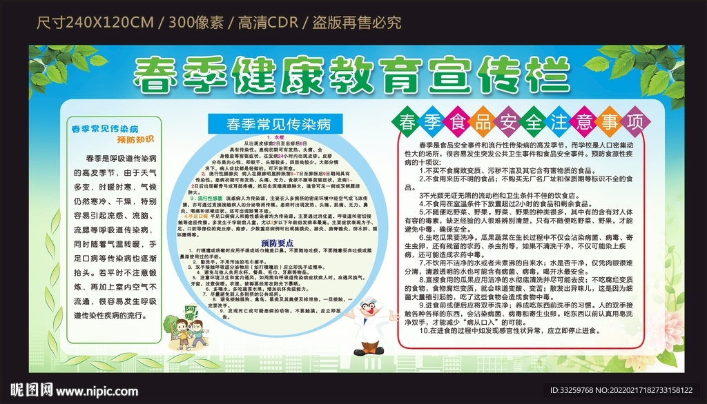 春季健康宣传栏