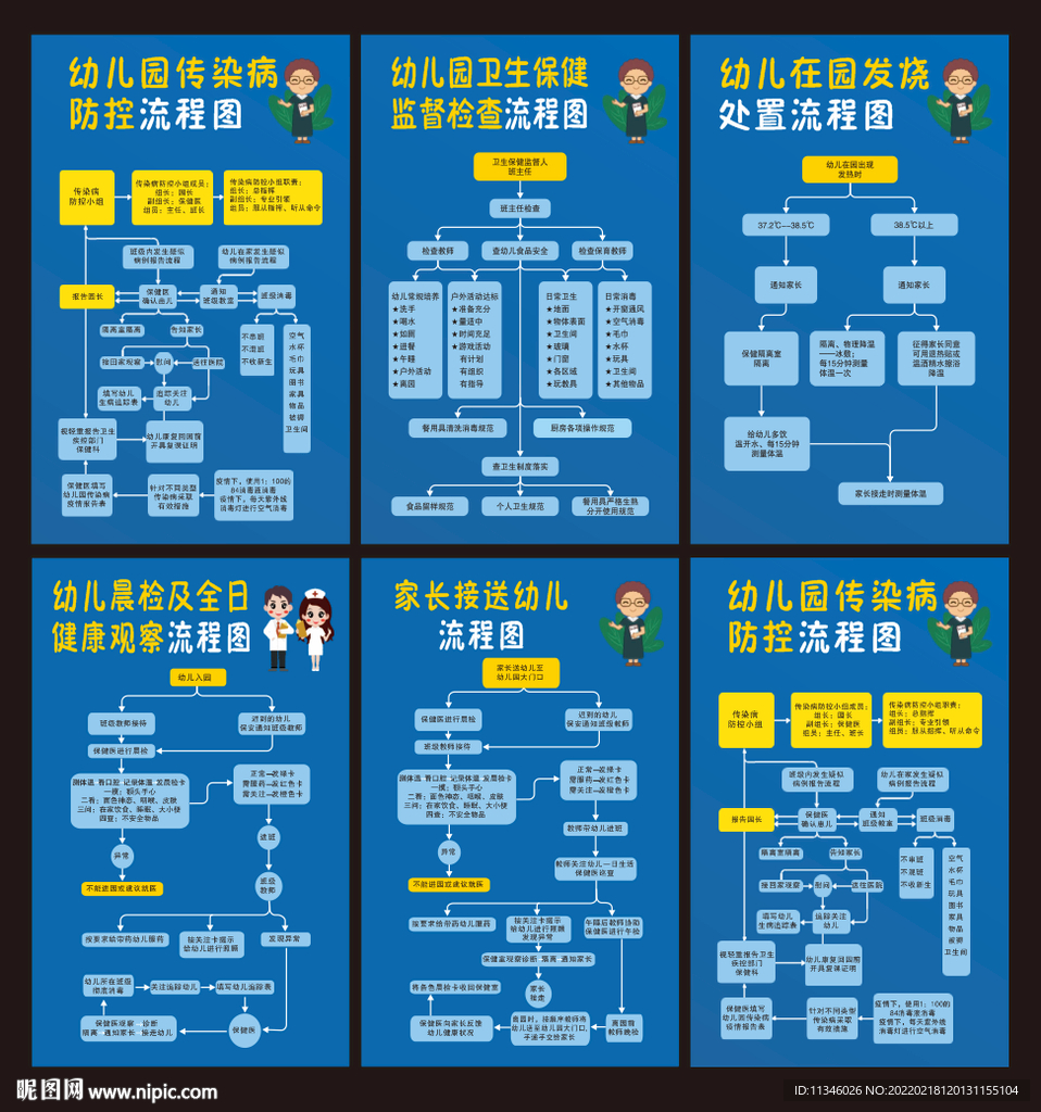 幼儿园制度流程