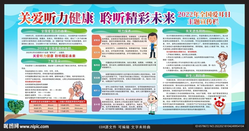 2022爱耳日宣传栏