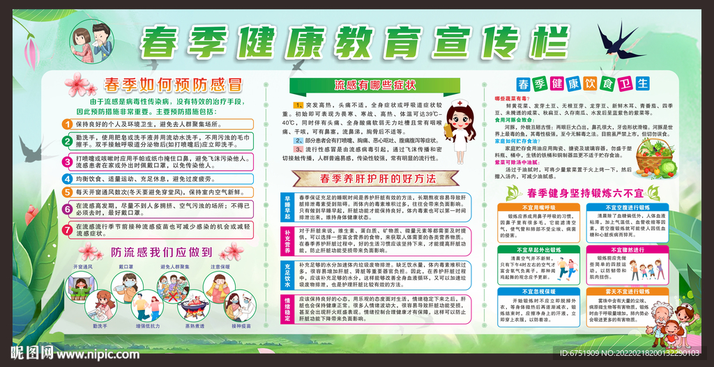 春季健康教育宣传栏