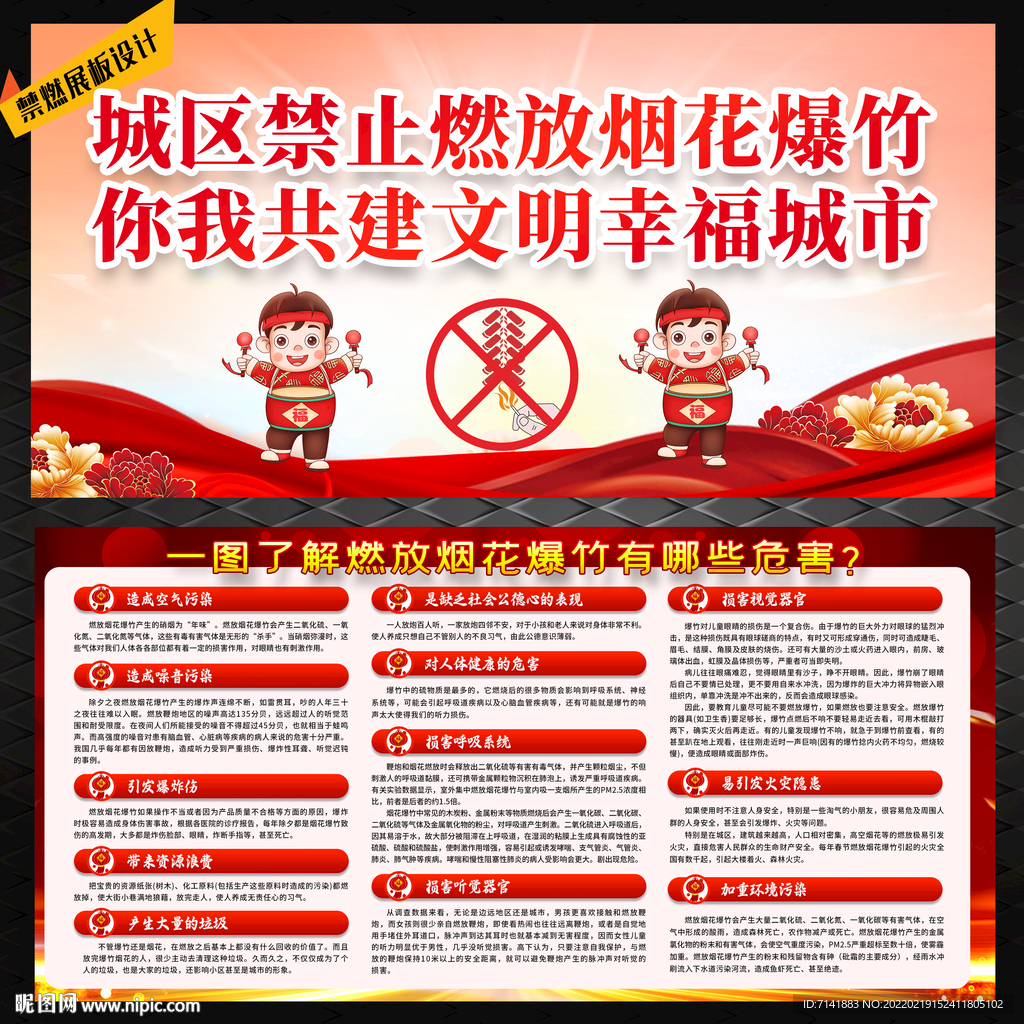 禁燃宣传栏