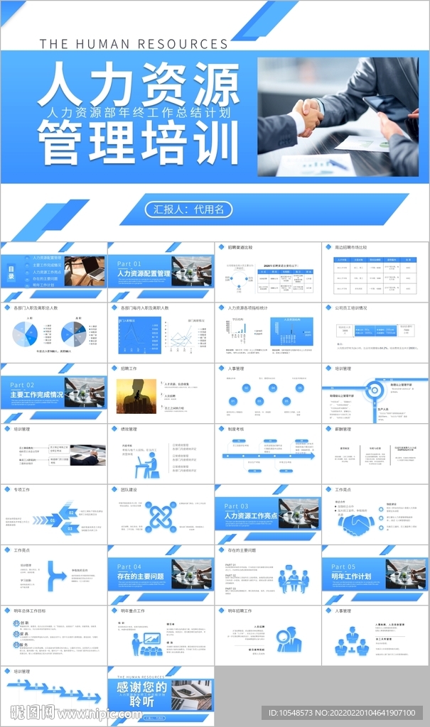 人力资源管理人事部工作ppt