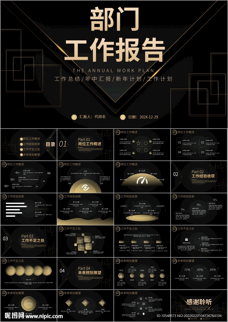 部门年终工作总结汇报ppt
