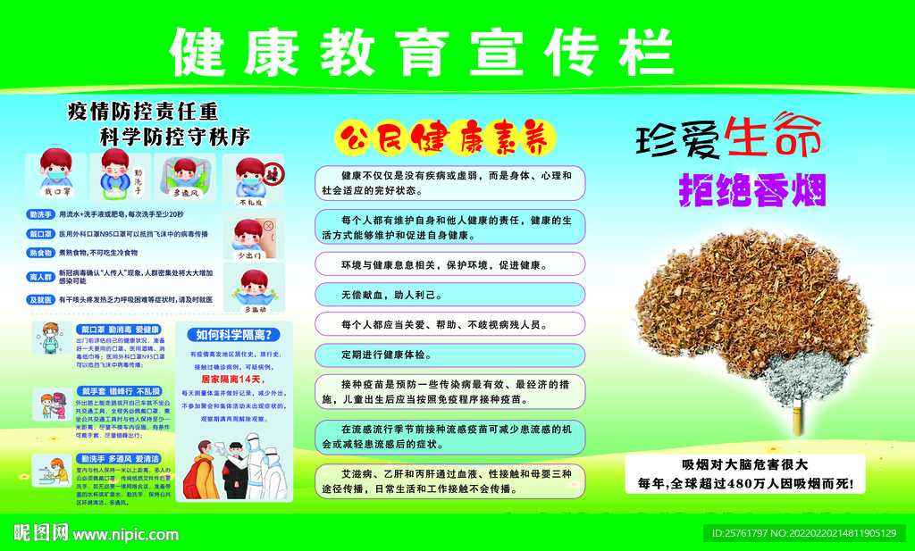 健康教育 宣传栏