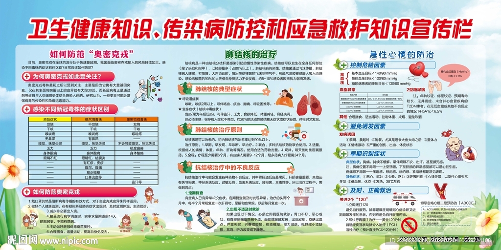 健康教育宣传栏