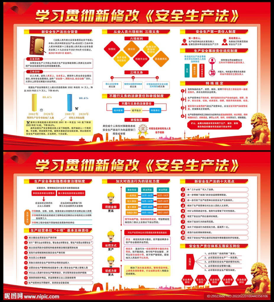 新修改安全生产法