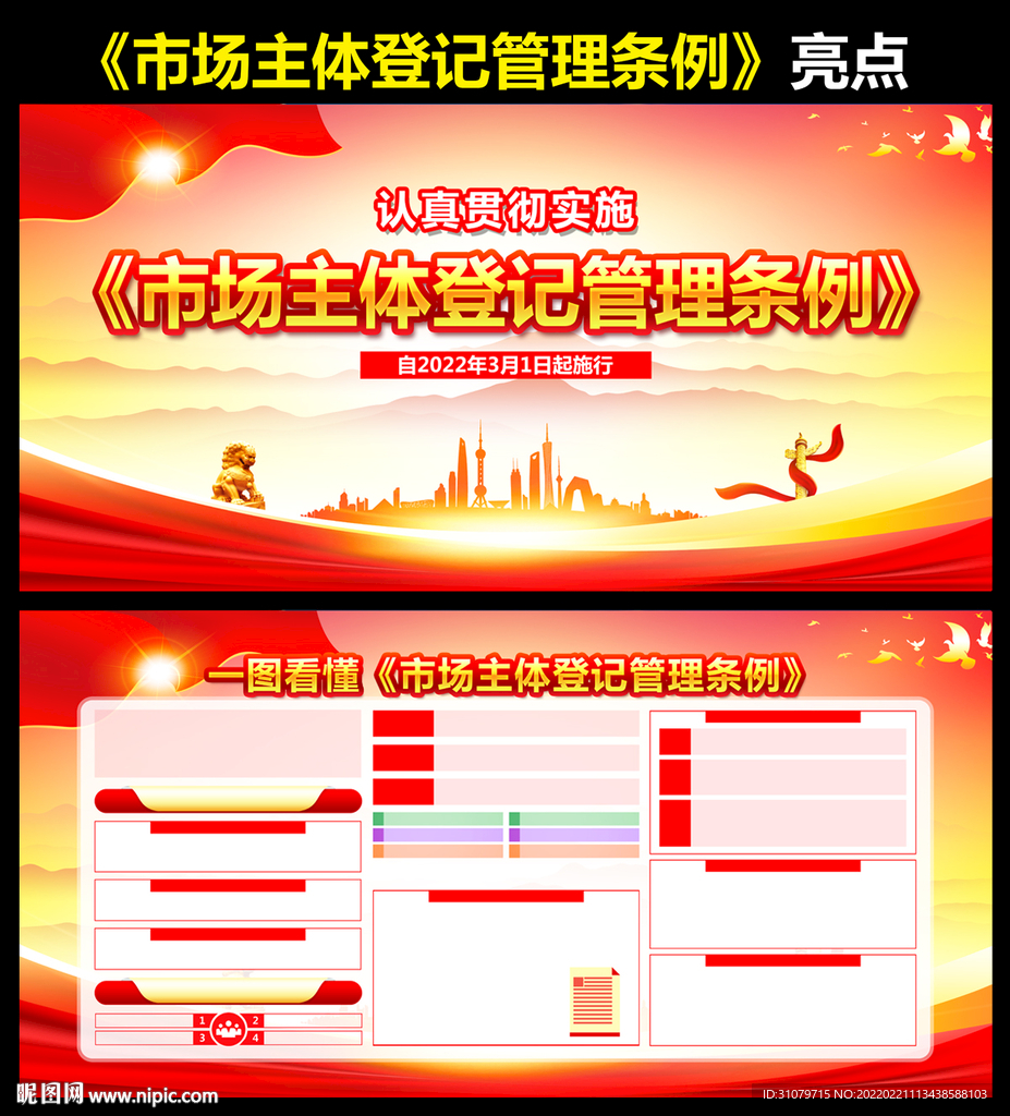 市场主体登记管理条例展板