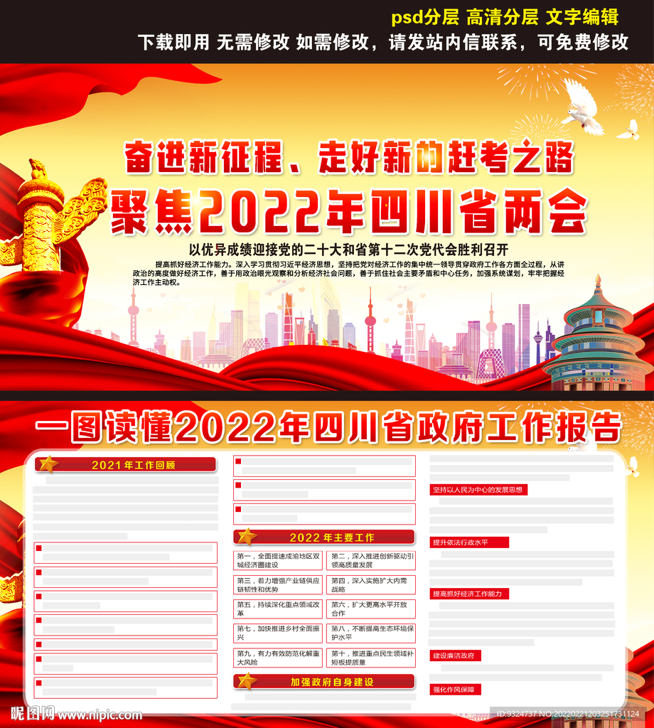 2022年四川省政府工作报告