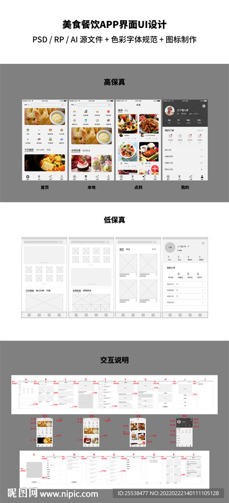 美食餐饮APP界面UI设计