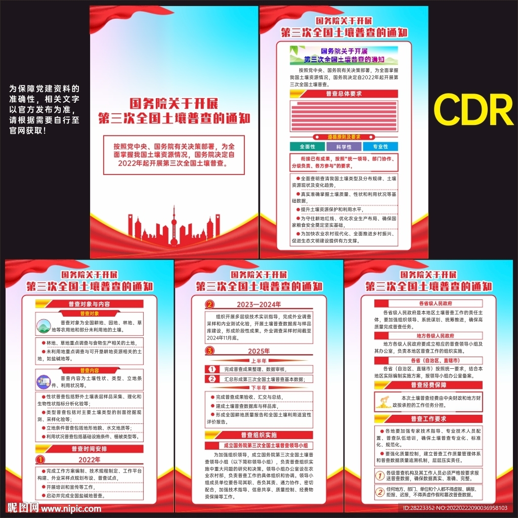 第三次全国土壤普查宣传挂图