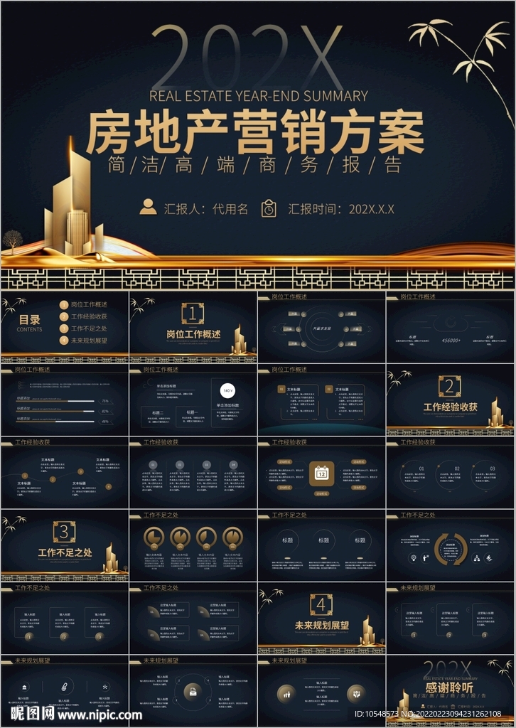 房地产行业营销策划销售ppt